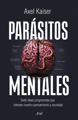 Parásitos mentales - Axel Kaiser