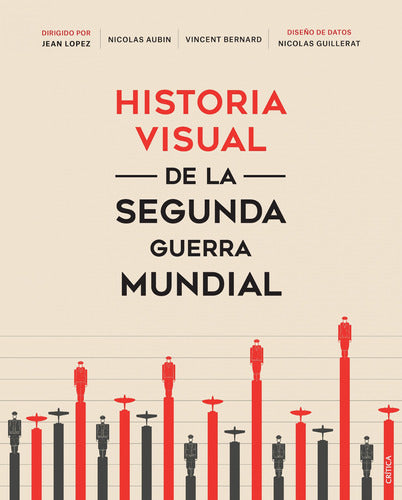 Historia visual de la segunda guerra mundial