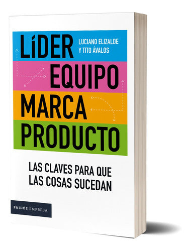 Líder, Equipo, Marca y Producto